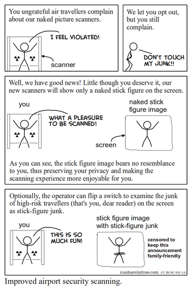 Improved Airport Security Scanning