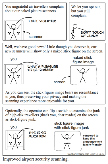 Improved Airport Security Scanning