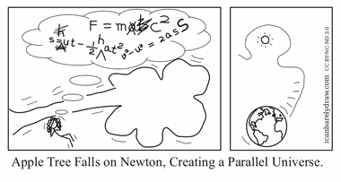 Apple Tree Falls on Newton, Creating a Parallel Universe