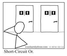 Short-Circuit Or