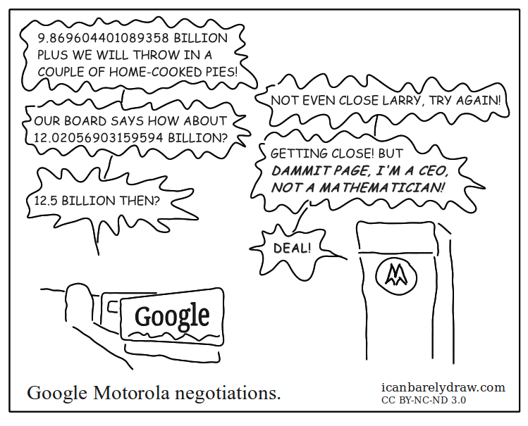 Google Motorola Negotiations