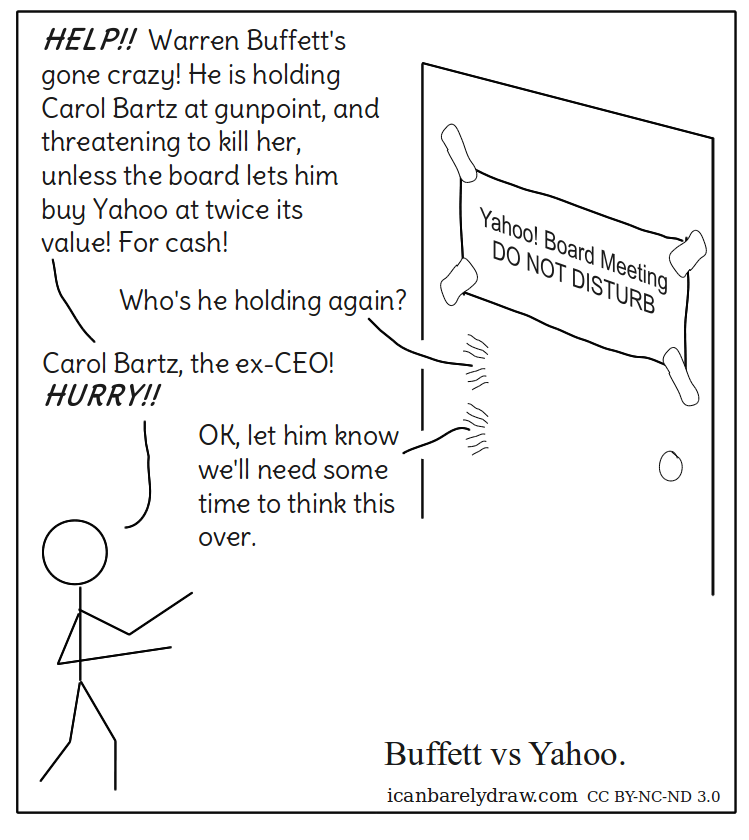 Buffett vs Yahoo