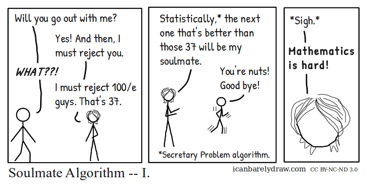 Soulmate Algorithm — I