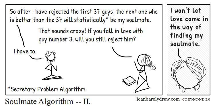 Soulmate Algorithm — II