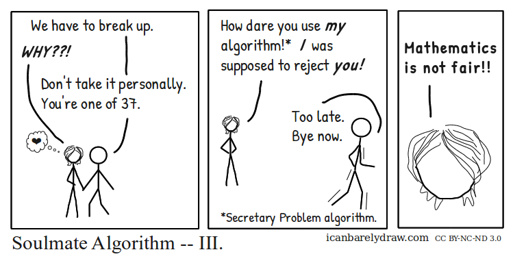 Soulmate Algorithm — III