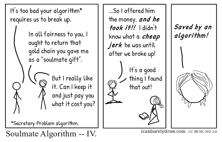 Soulmate Algorithm — IV