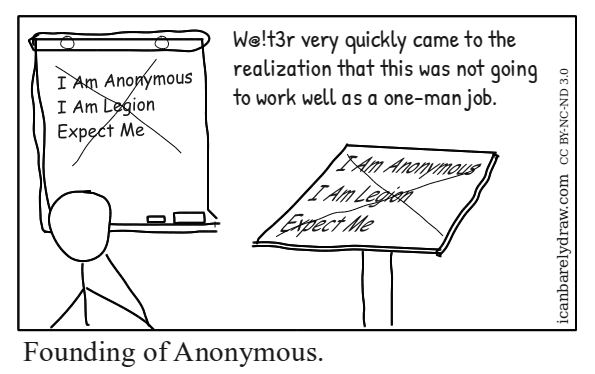 Founding of Anonymous