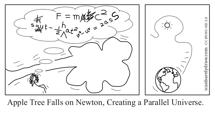 Apple Tree Falls on Newton, Creating a Parallel Universe