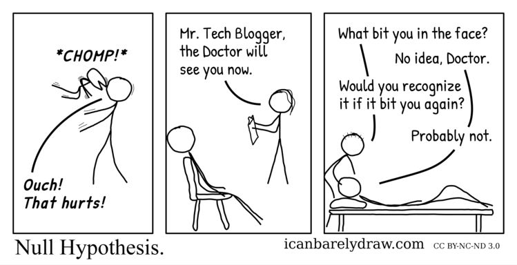 Null Hypothesis