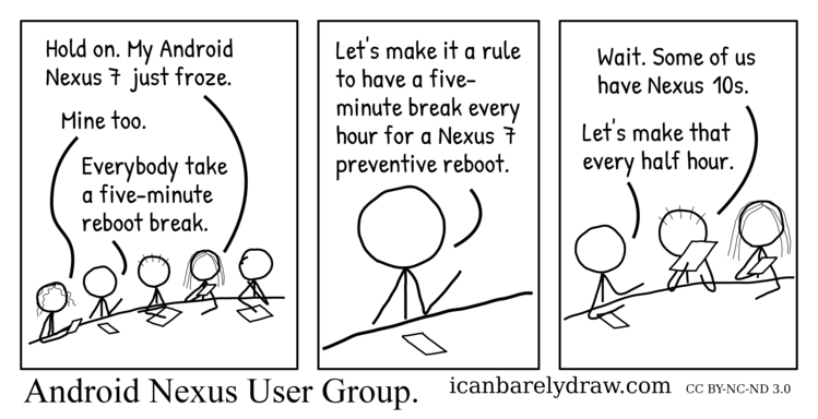 Android Nexus User Group