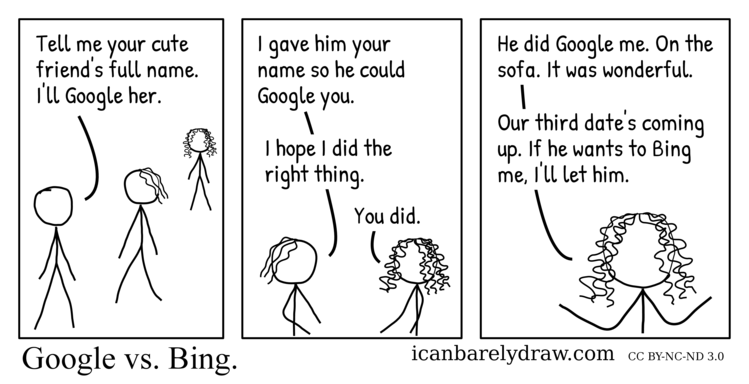 Google vs. Bing