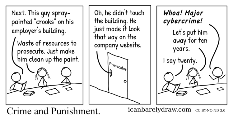 Crime and Punishment