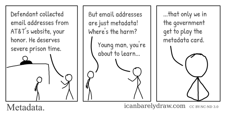 Metadata. A defendant who collected email addresses deserves prison time, even though email addresses are just metadata. He is told that only the government gets to pay the metadata card.