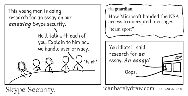 Skype Security. Headline in The Guardian: How Microsoft handed the NSA access to encrypted messages.