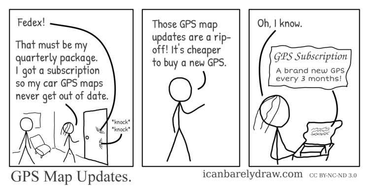 GPS Map Updates. Since GPS map updates cost more than buying a new GPS, a woman subscribes to a quarterly service that sends her a brand new GPS each time.