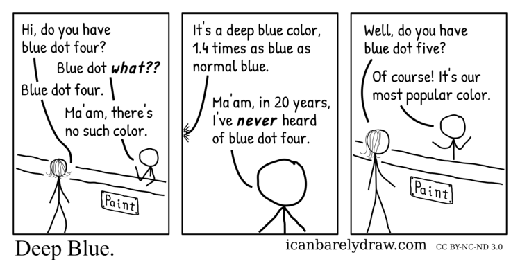 Deep Blue. A man selling paint has never heard of blue dot four, a color said to be 1.4 times as blue as normal blue, but says that blue dot five is their most popular color.