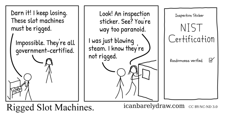 Rigged Slot Machines.  A slot machine bears NIST certification with randomness verified.