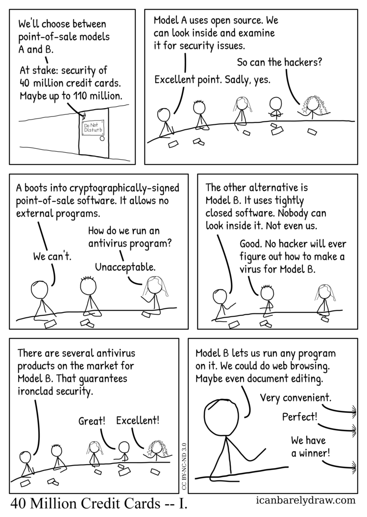 A group of people choose between two point-of-sale models. At stake is the security of 40 million, maybe up to 110 million, credit cards. They pick a model that can run external programs, including antivirus programs.